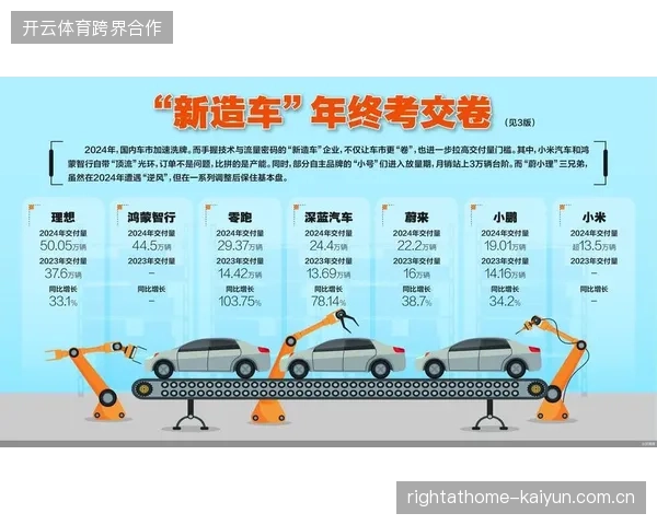 职业联赛运营服务竞争格局，正因执行流程模块化的普及而加速洗牌